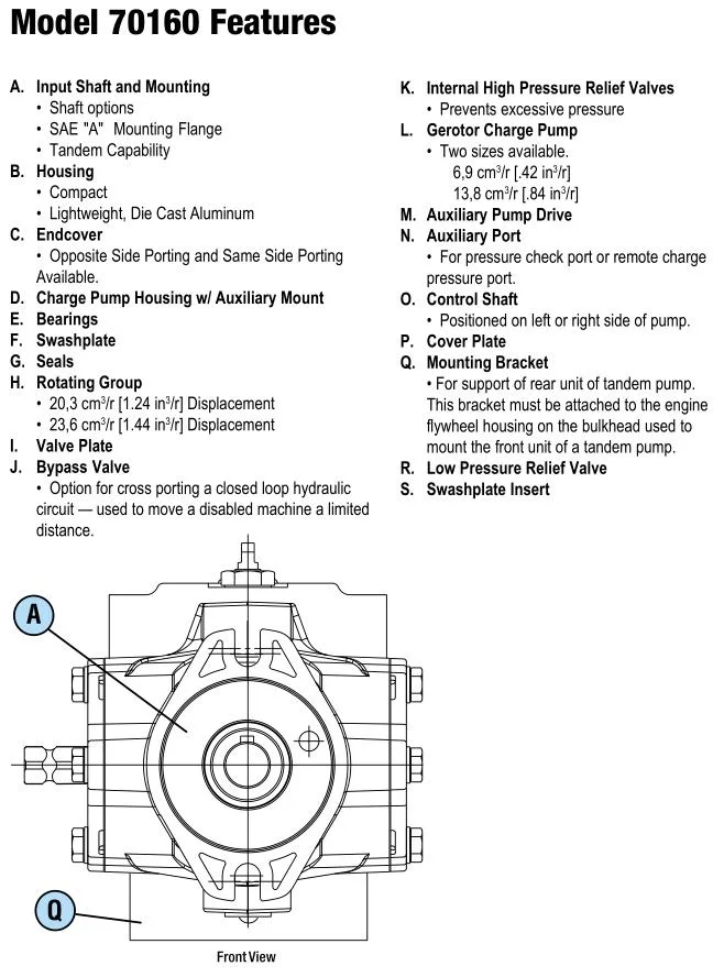 Eaton Vickers Medium Duty Variable Displacement Piston Pump for diesel Concrete Machinery